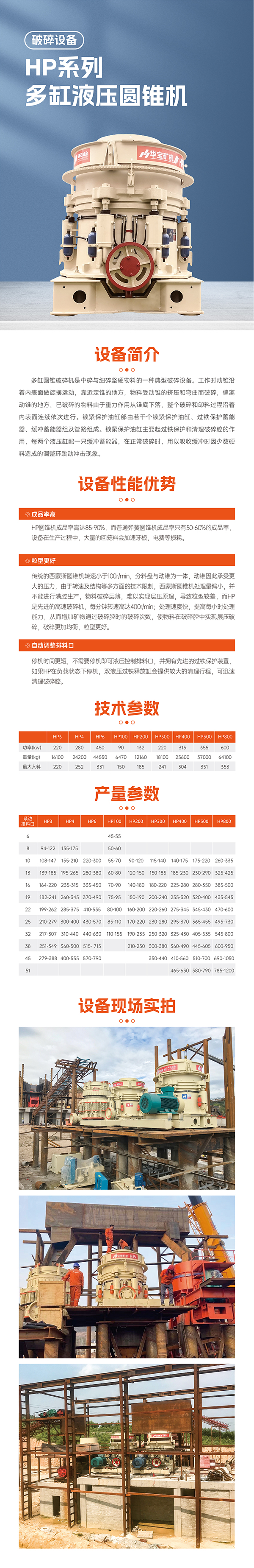 華寶礦機HP多缸液壓圓錐破碎機設備技術參數