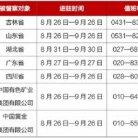 非法開礦采砂、排污造假、“兩高”管控不力!中央環保督察披露7起典型違規案例